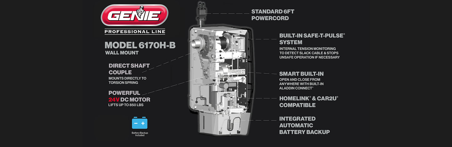 Wall Mount Garage Door Opener - KAM Doors